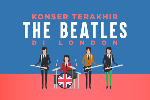 INFOGRAFIK: Mengenang Pertunjukan Terakhir The Beatles di Rooftop