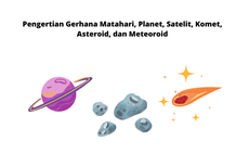 Pengertian Gerhana Matahari, Planet, Satelit, Komet, Asteroid, dan Meteoroid