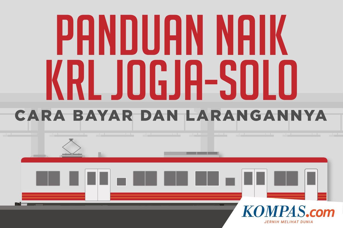 Panduan Naik KRL Jogja-Solo, Cara Bayar dan Larangannya