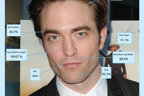 Robert Pattinson Dinobatkan sebagai Pria Tertampan di Dunia