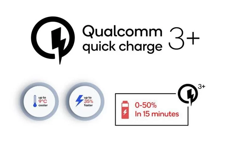 Qualcomm Quick Charge 3+