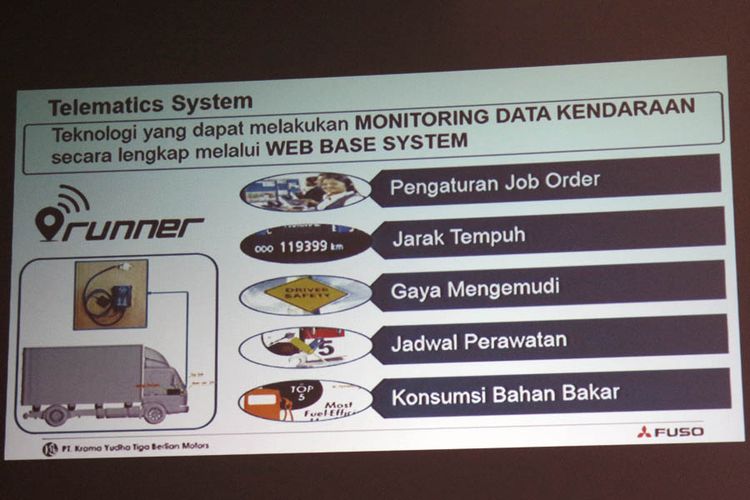 Penjelasan fungsi Runner Telemactis, fitur baru yang tersedia di seluruh truk Mitsubishi Fuso mulai Januari 2018.