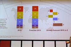 Tahun Ini, Asia Jadi Primadona Pasar Ponsel Pintar