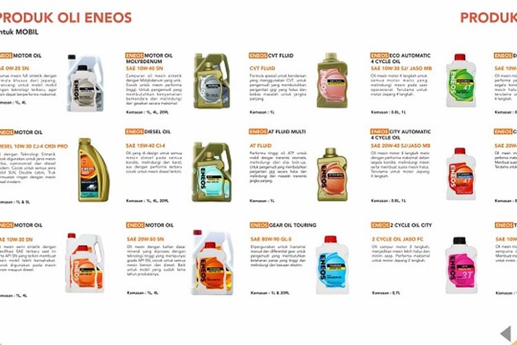 Produk OLI ENEOS 