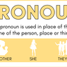 8 Jenis Pronouns dan Contoh Kalimatnya 