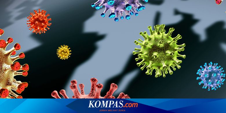 Waspadai Berikut Ini 12 Gejala Covid 19 Varian Delta Halaman All Kompas Com