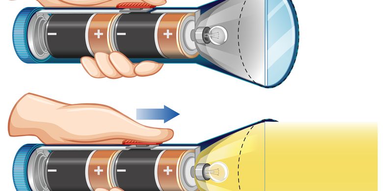 Komponen pada Lampu Senter dan Fungsinya