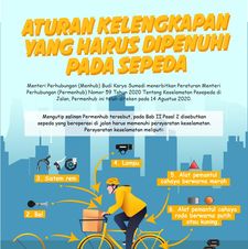 Infografik: Aturan Kelengkapan yang Harus Dipenuhi pada Sepeda