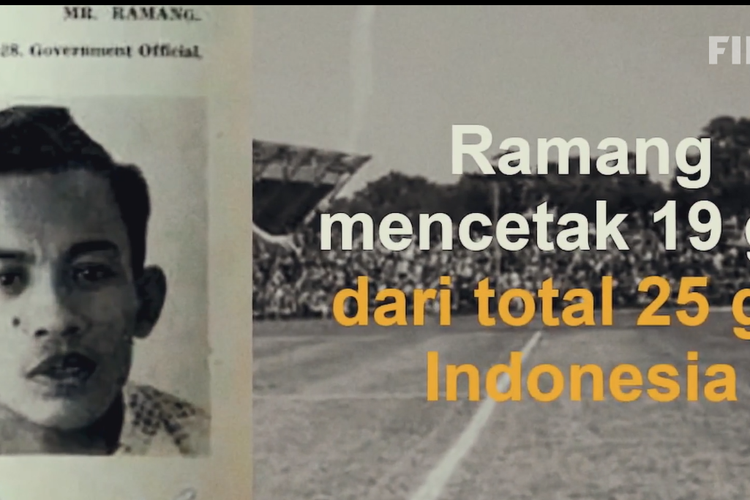 Legenda sepak bola Indonesia asal Makassar yang mendunia dan diakui FIFA, Andi Ramang.