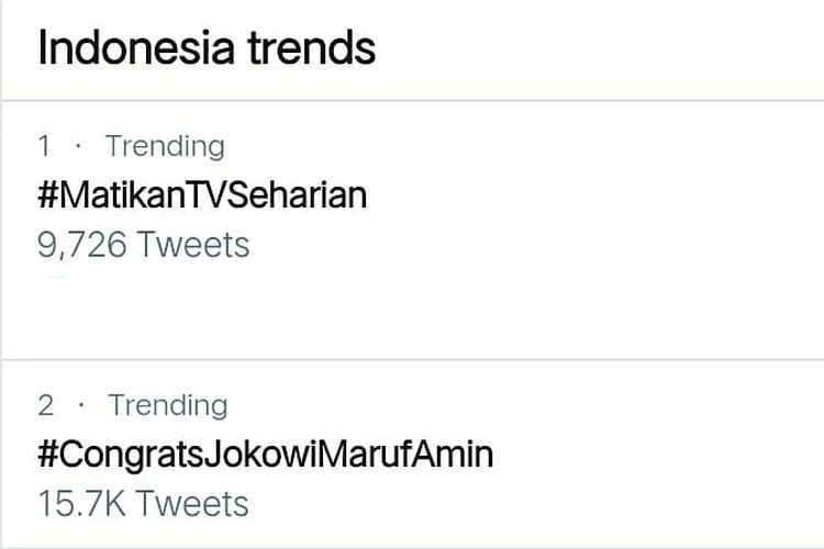 #CongratsJokowiMarufAmin menjadi trending Twitter Indonesia menjelang pelantikan Presiden dan Wakil Presiden 2019-2024, Minggu (20/10/2019).