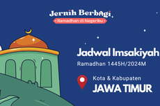 Jadwal Imsak, Buka Puasa, dan Waktu Shalat seluruh Kota di Provinsi Jawa Timur, 12 Maret 2024