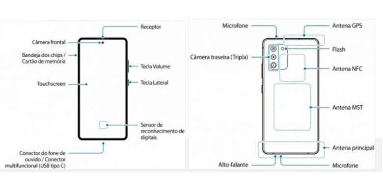 Gambar yang diyakini sebagai buku manual Galaxy S10 Lite.