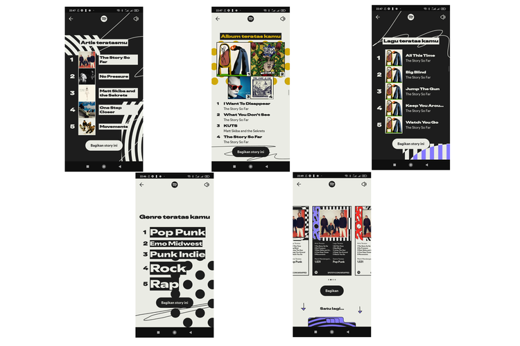 Fitur top songs, top artist, top album, dan top genre di Spotify Wrapped 2025.