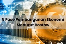 5 Fase Pembangunan Ekonomi Menurut Rostow