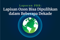 INFOGRAFIK: Lapisan Ozon Bisa Dipulihkan dalam Beberapa Dekade