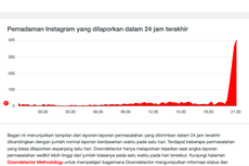 Tanggapan Instagram Setelah Pengguna Keluhkan Berkurangnya Jumlah Followers