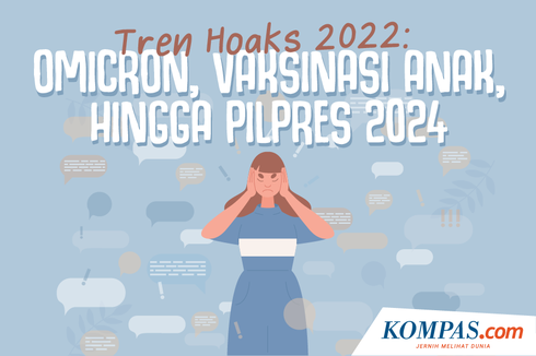 INFOGRAFIK: Prediksi Tren Hoaks 2022, dari Omicron hingga Pilpres 2024