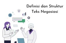 Definisi dan Struktur Teks Negosiasi