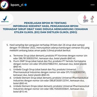 Penjelasan BPOM RI tentang Informasi Keempat Hasil Pengawasan BPOM terhadap Sirop Obat yang Diduga Mengandung Cemaran Etilen Glikol (EG) dan Dietilen Glikol (DEG)