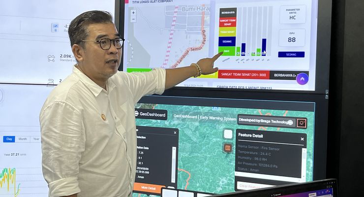 Resmi Diberhentikan, Ini Peran Kunci Ali Berawi di Balik Smart Forest City IKN