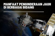 Manfaat Penginderaan Jauh di Berbagai Bidang 