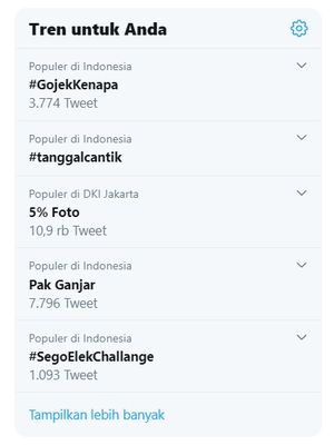Screenshot Trending Topic Twitter Kamis (20/2/2020)