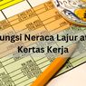 3 Fungsi Neraca Lajur atau Kertas Kerja