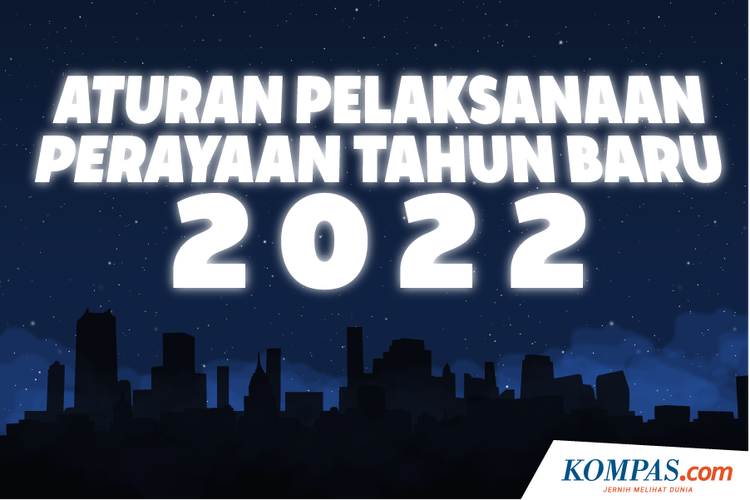 Aturan Pelaksanaan Perayaan Tahun Baru 2022