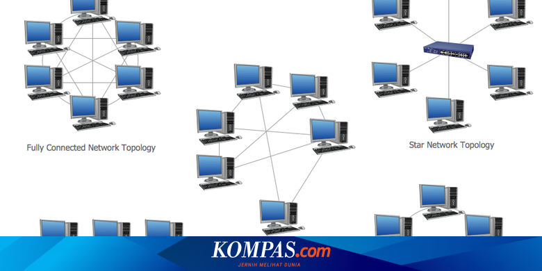 Macam-macam Topologi Jaringan Komputer