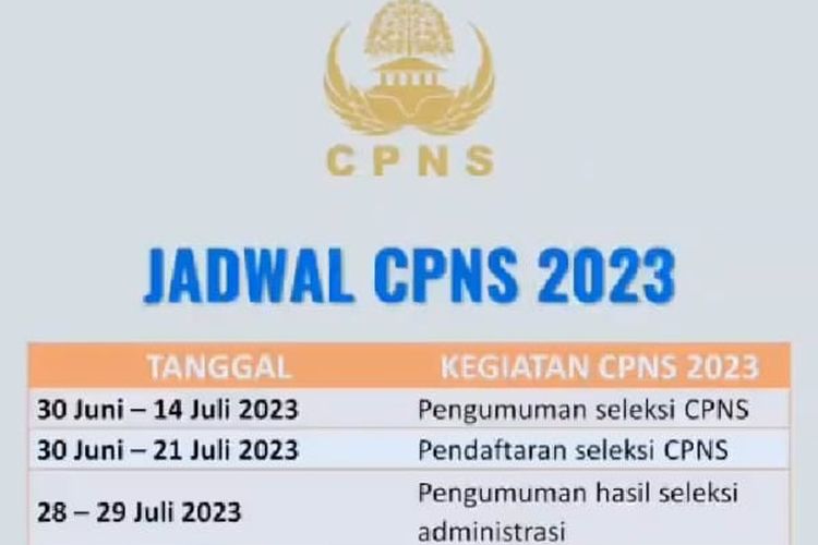 Tangkapan layar unggahan soal jadwal penerimaan CPNS 2023