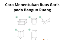 Cara Menentukan Ruas Garis pada Bangun Ruang