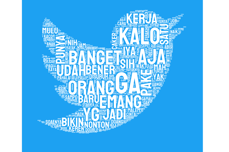 Gambar #TwitterWrapped yang dibuat melalui situs Floom.app.