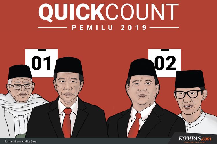 Ilustrasi pasangan calon presiden dan wakil presiden yang berlaga dalam Pemilu 2019, Jokowi-Maruf vs Prabowo-Sandiaga. 