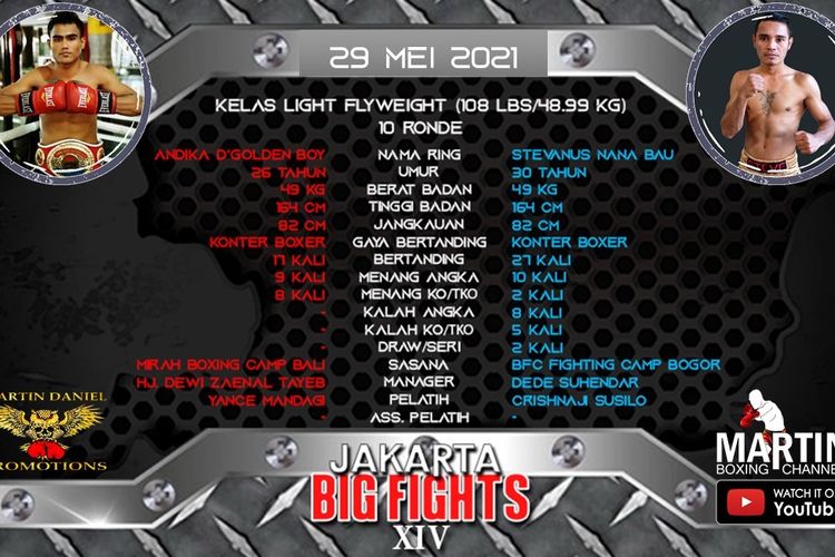 Jakarta Big Fights ke-XIV pada Sabtu (29/5/2021) akan mempertandingan 14 partai tinju profesional dengan 2 partai utama.