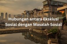 Hubungan antara Eksklusi Sosial dengan Masalah Sosial