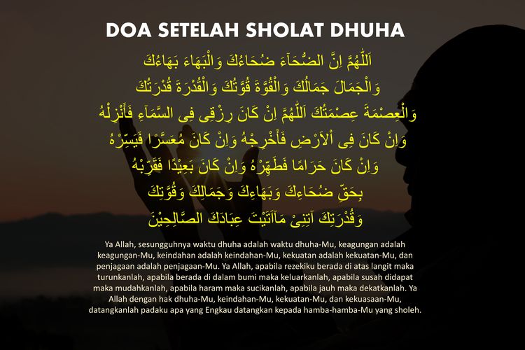 Doa setelah sholat dhuha