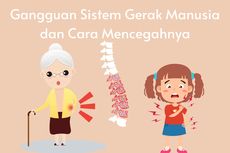 Gangguan Sistem Gerak Manusia dan Cara Mencegahnya