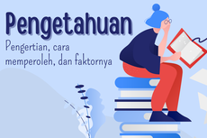 Pengetahuan: Pengertian, Cara Memperoleh, dan Faktornya