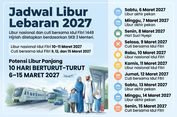 Libur Lebaran 2027: Ada Potensi Liburan 10 Hari, Cek Tanggal Merah dan Cuti Bersama