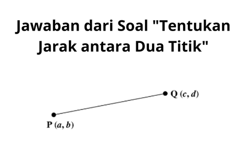 Jawaban dari Soal 