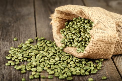 Green Coffee, 