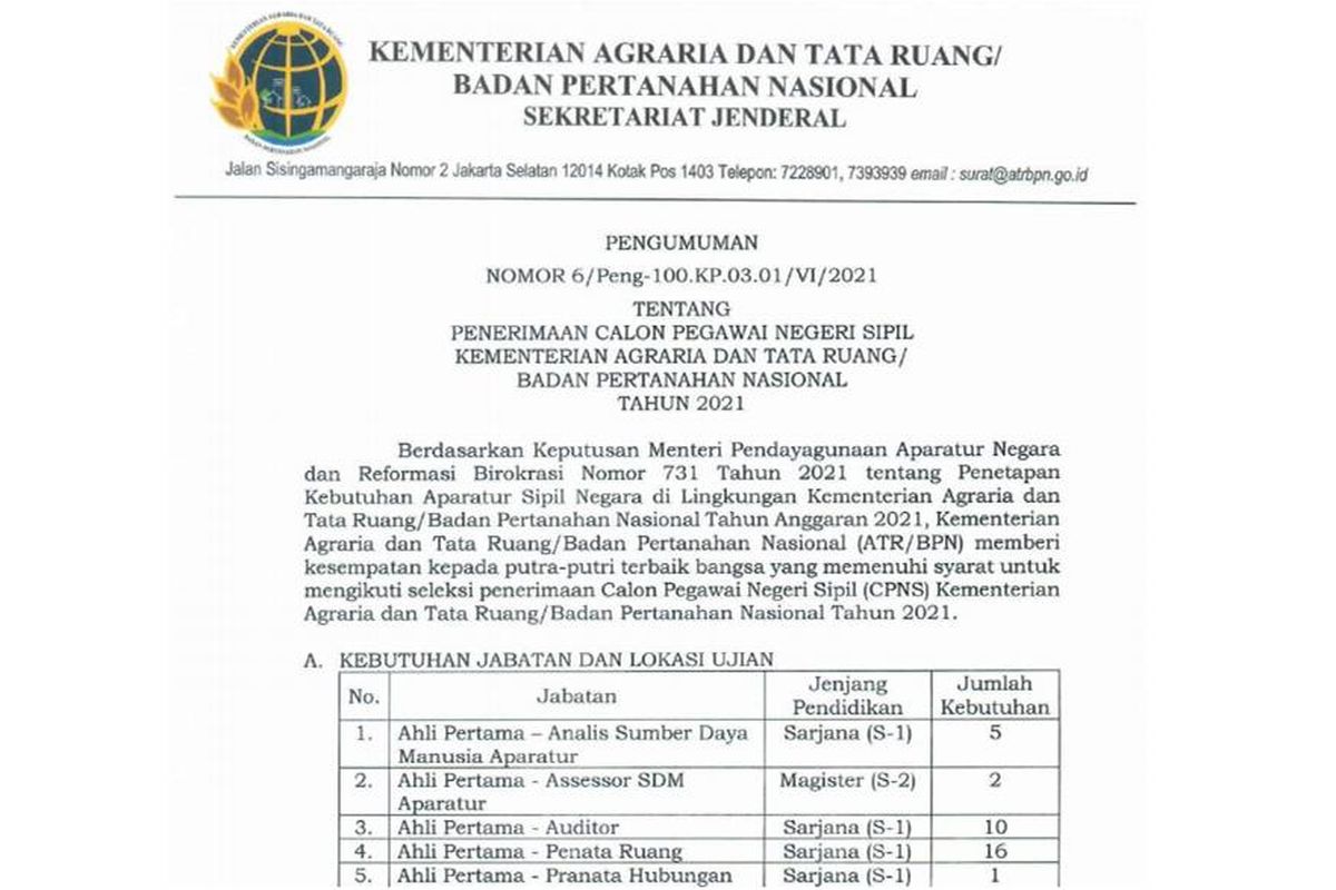 Formasi CPNS Kementerian ATR/BPN 2021