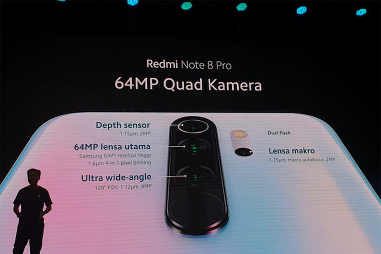 Redmi Note 8 Pro dibekali kamera utama beresolusi 64 megapiksel, berikut tiga kamera lain di bagian belakang.  