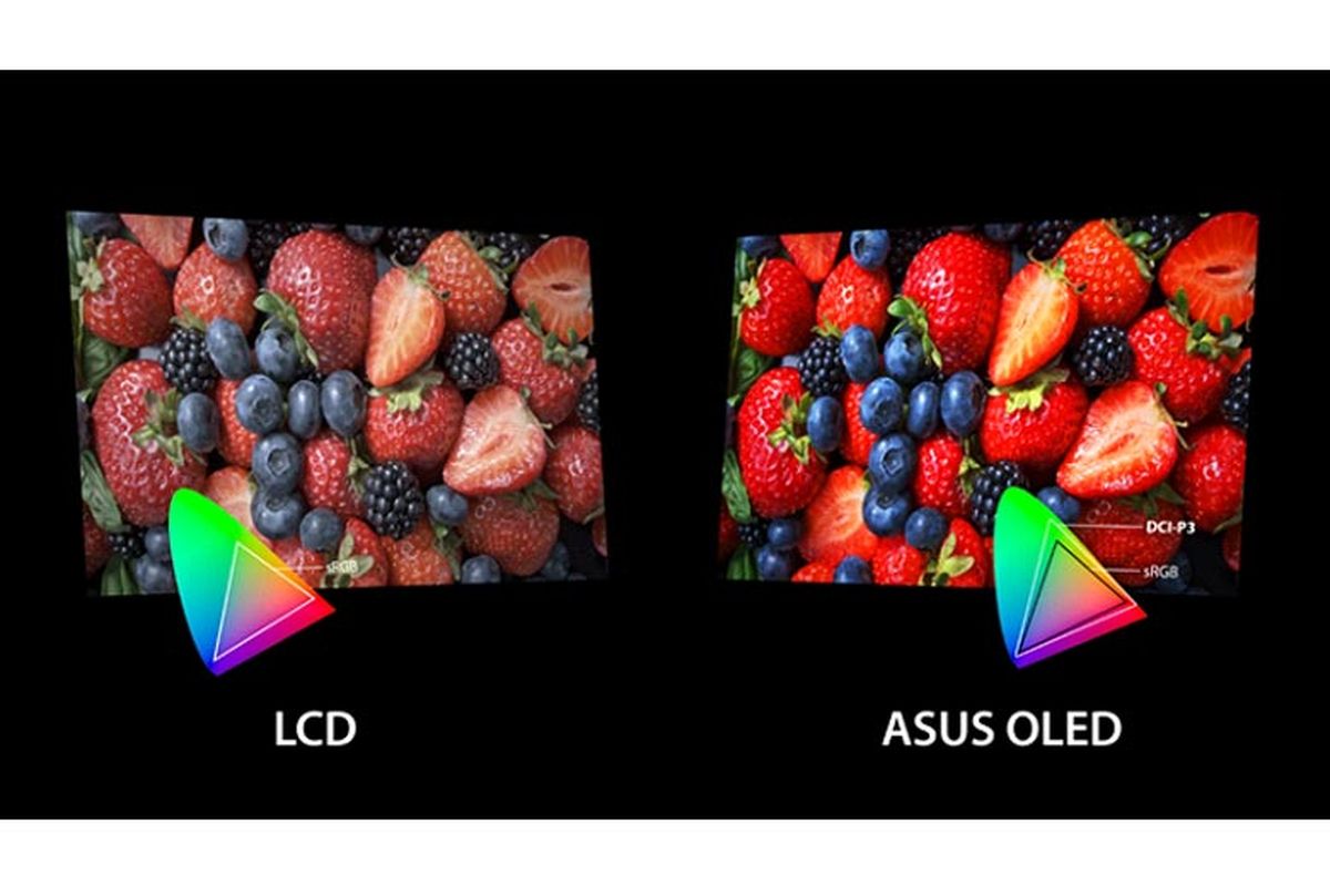 Tampilan warna pada laptop untuk editor video.