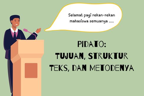 Pidato: Tujuan, Struktur Teks, dan Metodenya