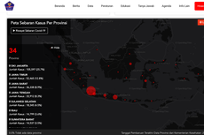 Update Corona: 5 Daerah dengan Angka Kematian dan Kesembuhan Tertinggi di Indonesia