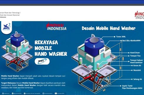 Hadapi Corona, Badan Riset Serahkan 2 Hasil Inovasi ke BNPB