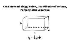 Cara Mencari Tinggi Balok, Jika Diketahui Volume, Panjang, dan Lebarnya