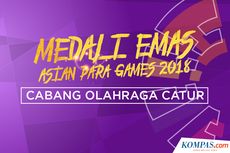 INFOGRAFIK: Indonesia Raih 6 Medali Emas Asian Para Games dari Catur