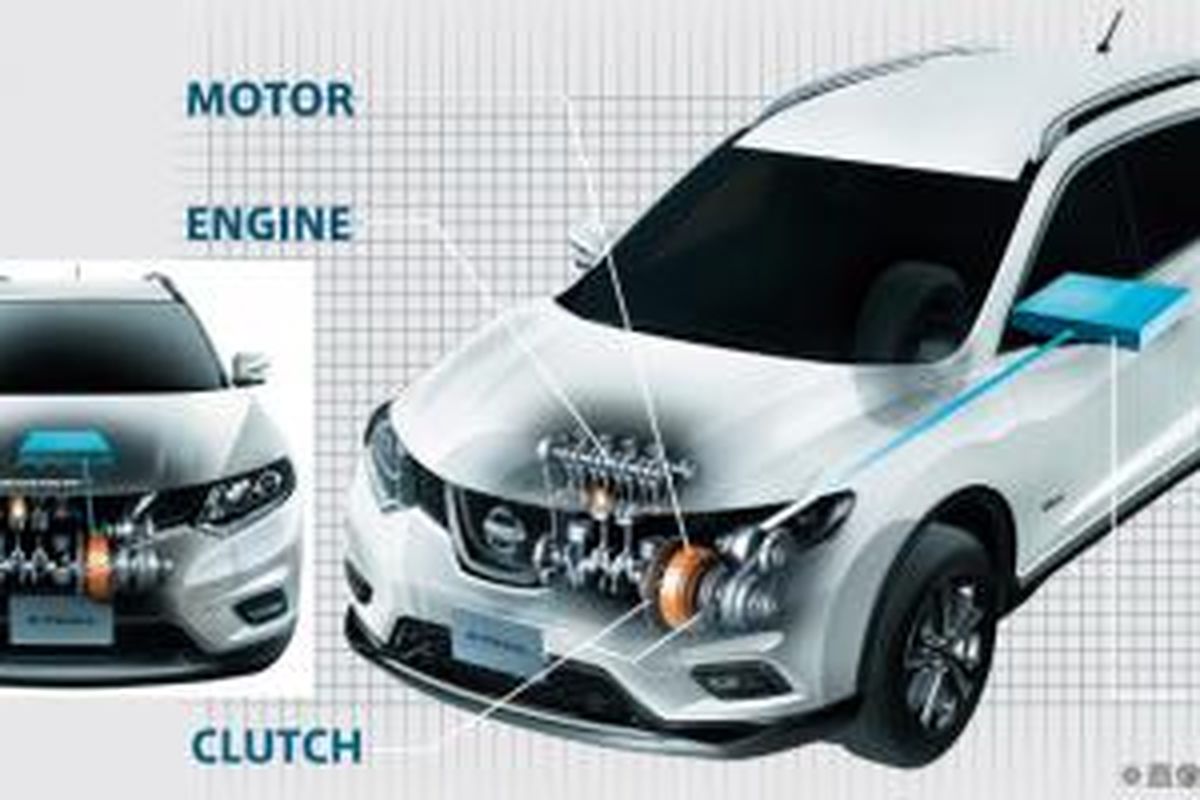 Teknologi hybrid akan dimanfaatkan Nissan Motor Indonesia sebagai pendongkrak citra merek.